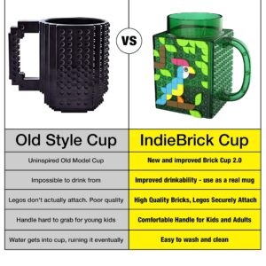 IndieBrick build-on brick cup coffee mug compatible with Lego Building Blocks GREEN