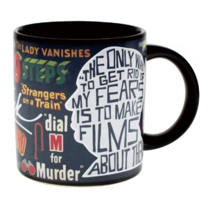 Heat Changing Alfred Hitchcock Movie Titles Mug - Add Coffee and His Most Famous Films Appear