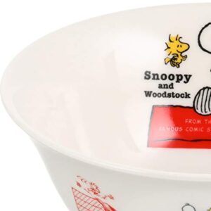 金正陶器(Kaneshotouki) Snoopy House 603134 Newbon Mini Ramen Bowl