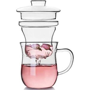 400ml thickened glass tea mug with lid and infuser, transparent heat-resistant high borosilicate glass flower tea cup office milk cups coffee mugs (400ml)