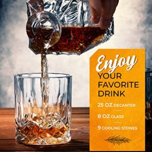 Luxury Gift For Men – Whiskey Decanter Set For Beloved Husband Or Dad Birthday Gift – 4 Whiskey Glasses And Decanter Set Is a Great Gift Idea for Whisky, Bourbon, or Scotch lovers