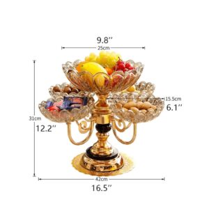 JGATW Fruit Bowl European Metal Fruit Bowl Crystal Glass 5 Heads Rotatable Fruit Basket Decorative Plate Supplies Beautiful Wedding Gift Kitchen Gadgets