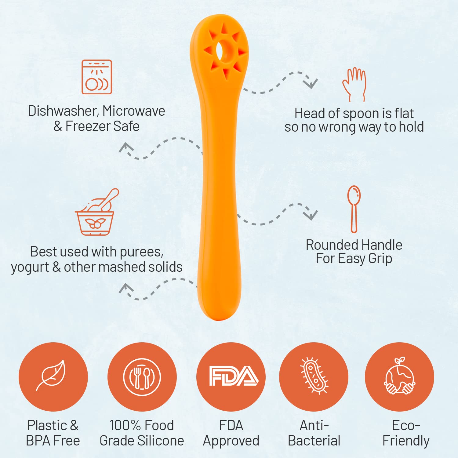 Binki and Baby Spoon Set | First Stage Baby Led Weaning BPA Free Silicone Pre-Spoon Set (5 Pack) | Self Feeding Teething Friendly Toddler Utensils