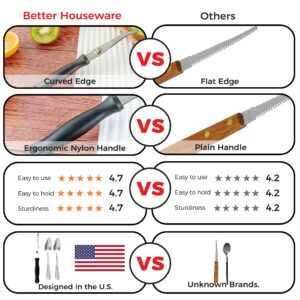 Better Houseware Grapefruit Spoon and Knife Set - Stainless Steel Knife w/Nylon Handle, Serrated Edge, Dishwasher Safe | Kitchen Utensils