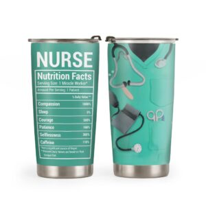 64hydro 20oz nurse gifts for women, men, nurse practitioner gifts, nurse appreciation gifts nurse nutrition facts tumbler cup with lid, double wall vacuum insulated travel coffee mug