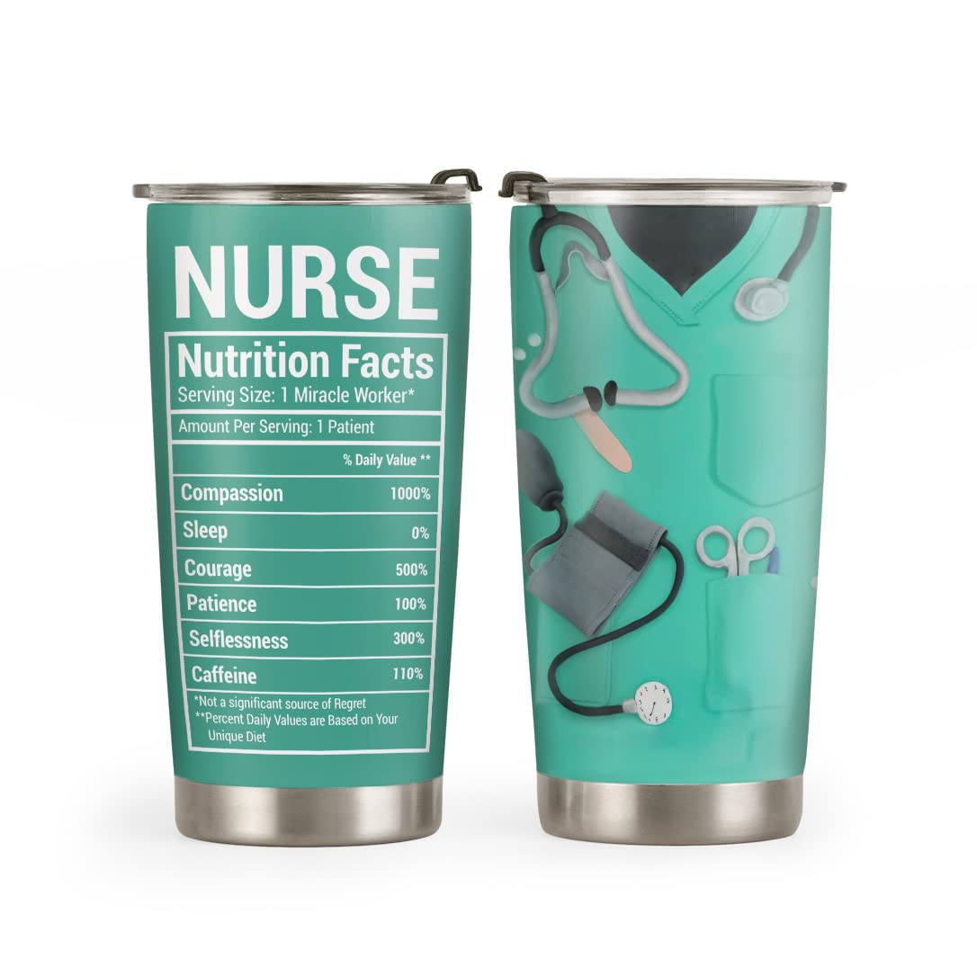 64HYDRO 20oz Nurse Gifts for Women, Men, Nurse Practitioner Gifts, Nurse Appreciation Gifts Nurse Nutrition Facts Tumbler Cup with Lid, Double Wall Vacuum Insulated Travel Coffee Mug