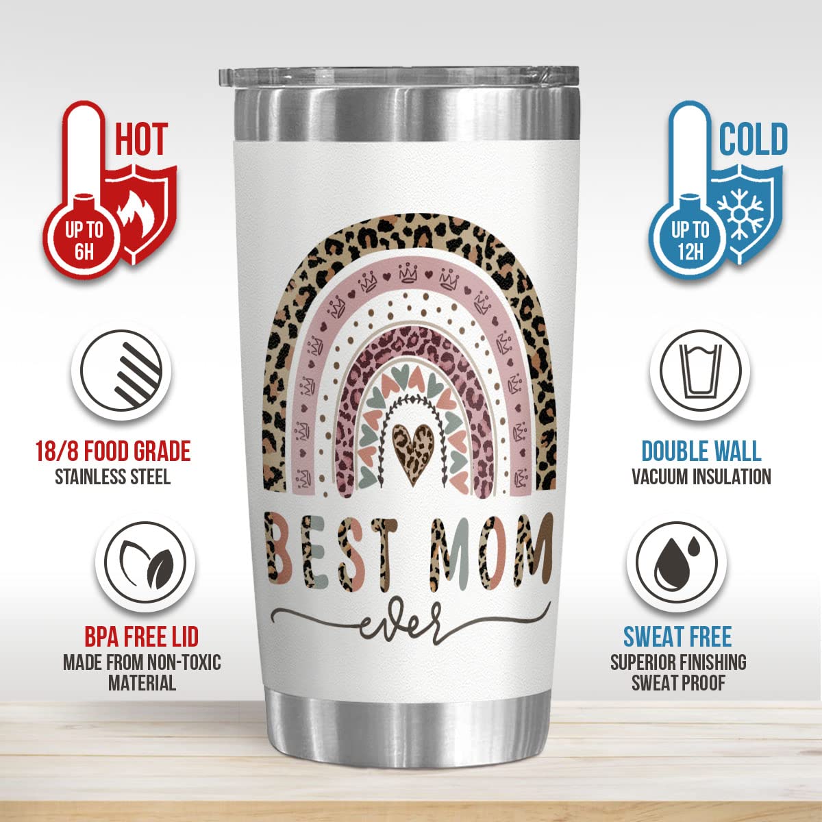 Kilyhome Mothers Day Gifts For Mom From Daughter, Son - Best Mom Ever Gifts, Gift Ideas for Birthday, Mother's Day, Presents For Mom To Be 1st Time Mom, New Mom Gifts - 20 Oz Stainless Steel Tumbler