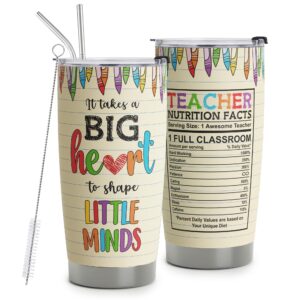 teacher appreciation gifts - best teacher gifts for women - daycare teacher gifts back to school - christmas gifts for teacher - teacher coffee mug stainless steel tumbler with lid and straws 20oz