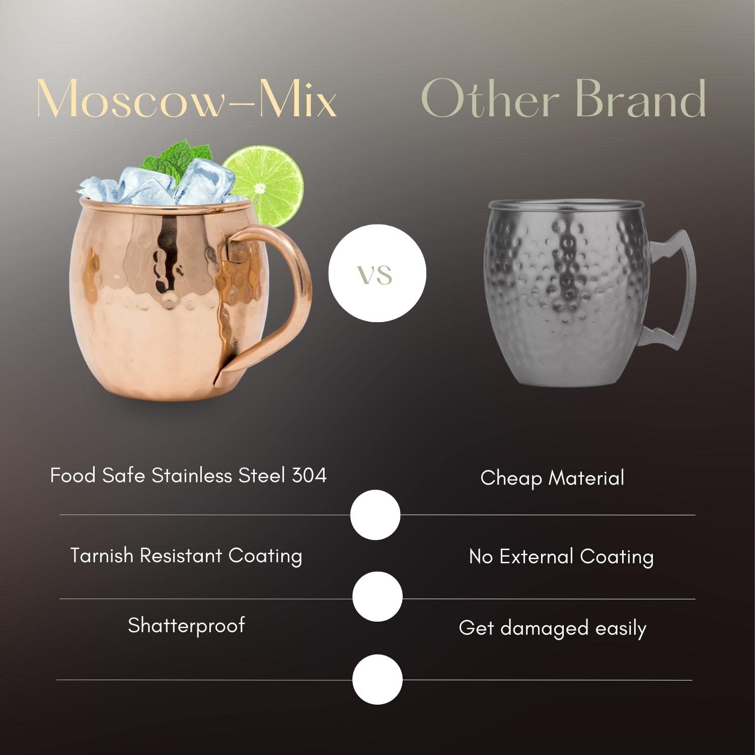 Moscow-Mix Moscow Mule Mugs Large 16 oz - 100% Pure Plated Copper Cups with Premium Stainless Steel Lining - Moscow Mule Cups Set of 4 - Mule Mugs Perfect for Party Drinking and Gift