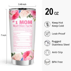 purefly Mama Bear Tumbler, Mothers Day Gifts for Mom from Daughter Son, Best Mom Ever Birthday Christmas Gift Ideas for New Mom, Funny Cool Cup For Women, Stainless Steel Insulated Travel Mug 20oz