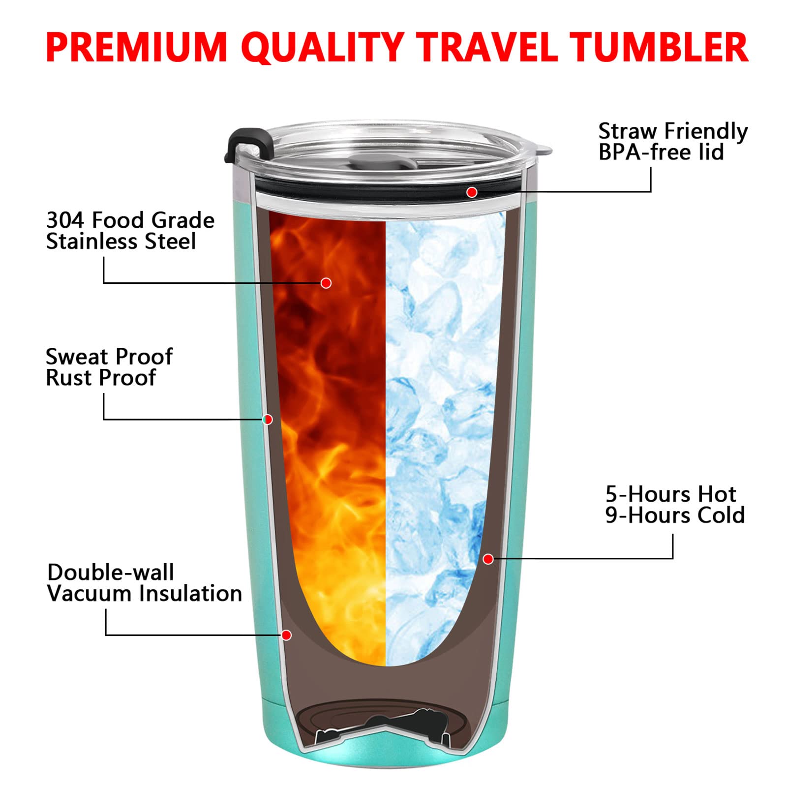GINGPROUS Daughter In Law Gifts, The Only Thing Better Than Having You Tumbler Mothers Day Birthday Gifts Christmas Gifts for Daughter In Law from Mother In Law, 20oz Insulate Travel Tumbler, Mint