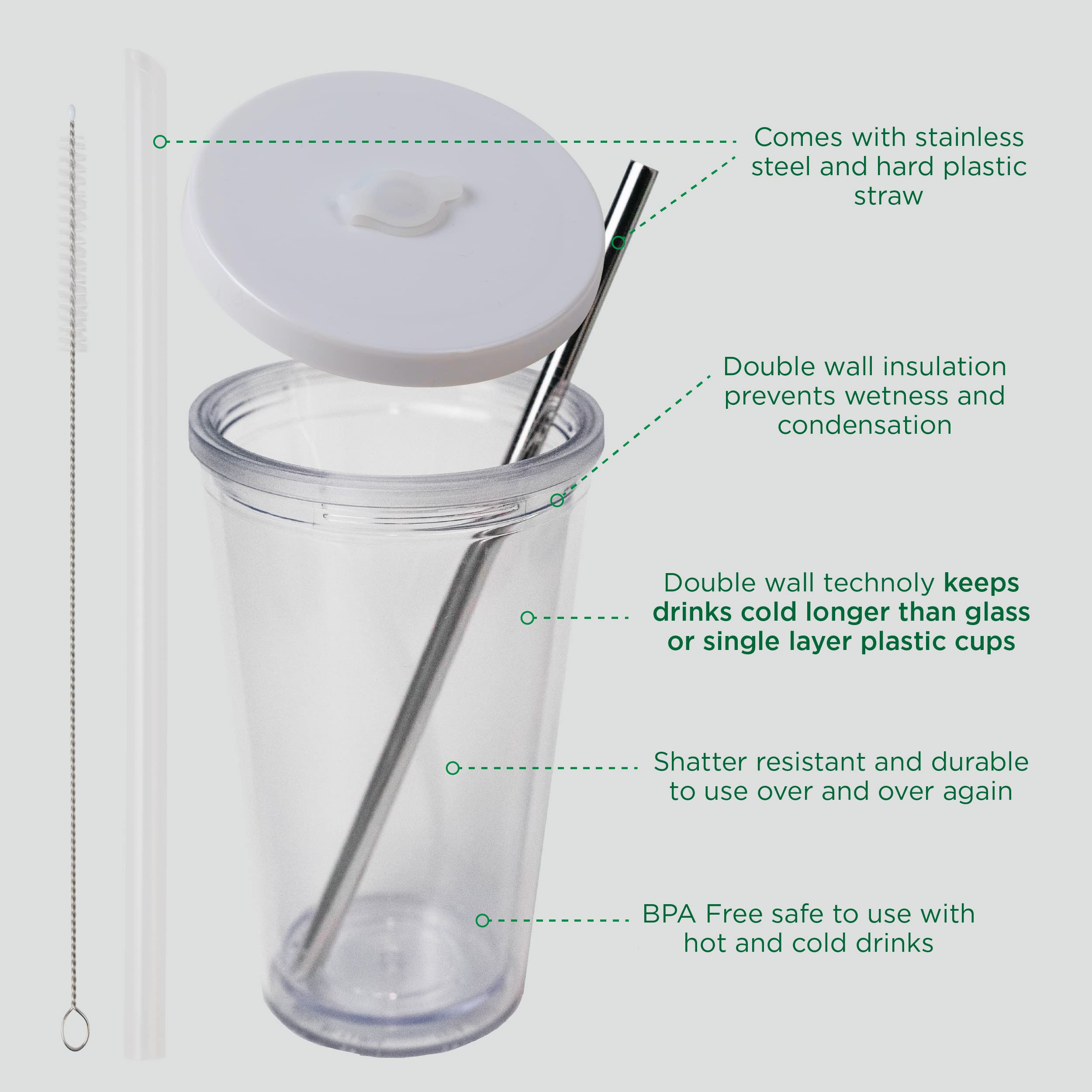 Reusable Iced Coffee Cup (24 Oz/Venti), Leak Proof and Double Wall Insulated Iced Coffee Tumbler, Come with Reusable Plastic and Metal Straws and Straw Cleaner