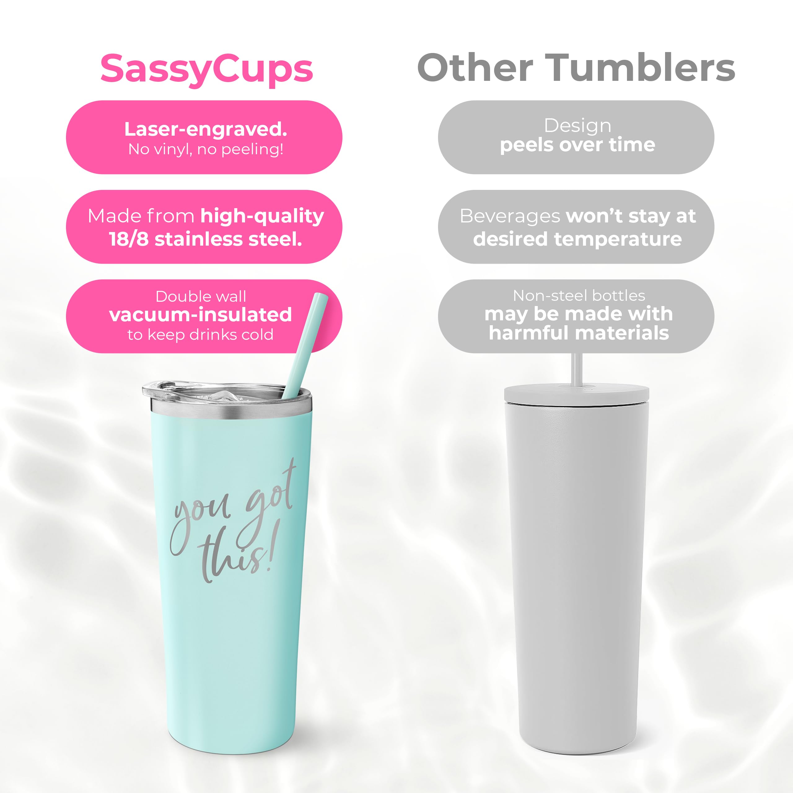 You Got This Tumbler - Personalized Vacuum Insulated Stainless Steel Tumbler with Lid and Straw - New Job Travel Tumbler - Promotion for Coworker - Going Away Gift - Moving Gift - Graduation Gift