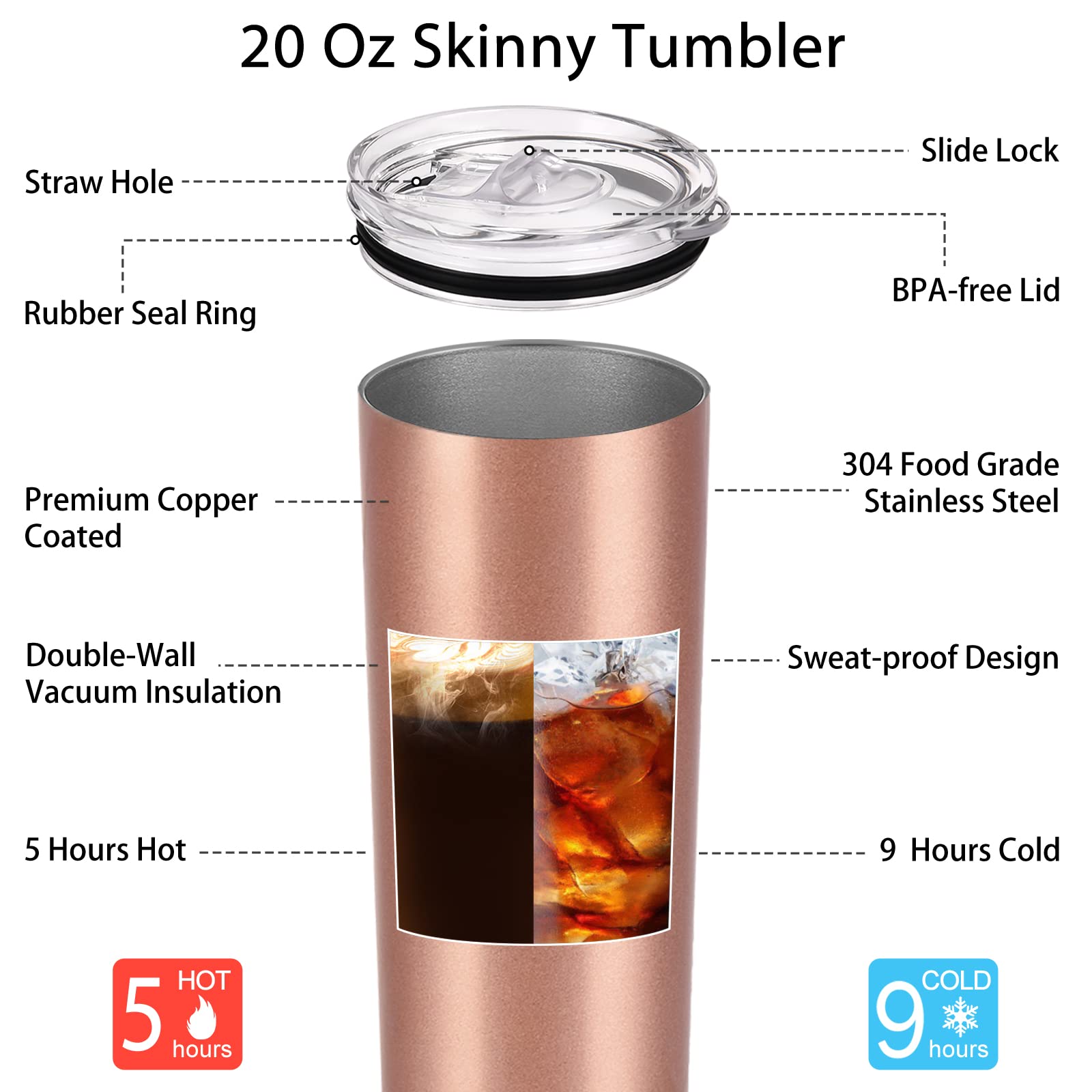Qtencas Mothers Day Gifts for Grandma, Grammy Stainless Steel Insulated Skinny Tumbler, New Grandma Gifts Gigi Mimi Christmas Gifts for Grandma to be Grammy Nana from Grandchildren(20oz, Rose Gold)