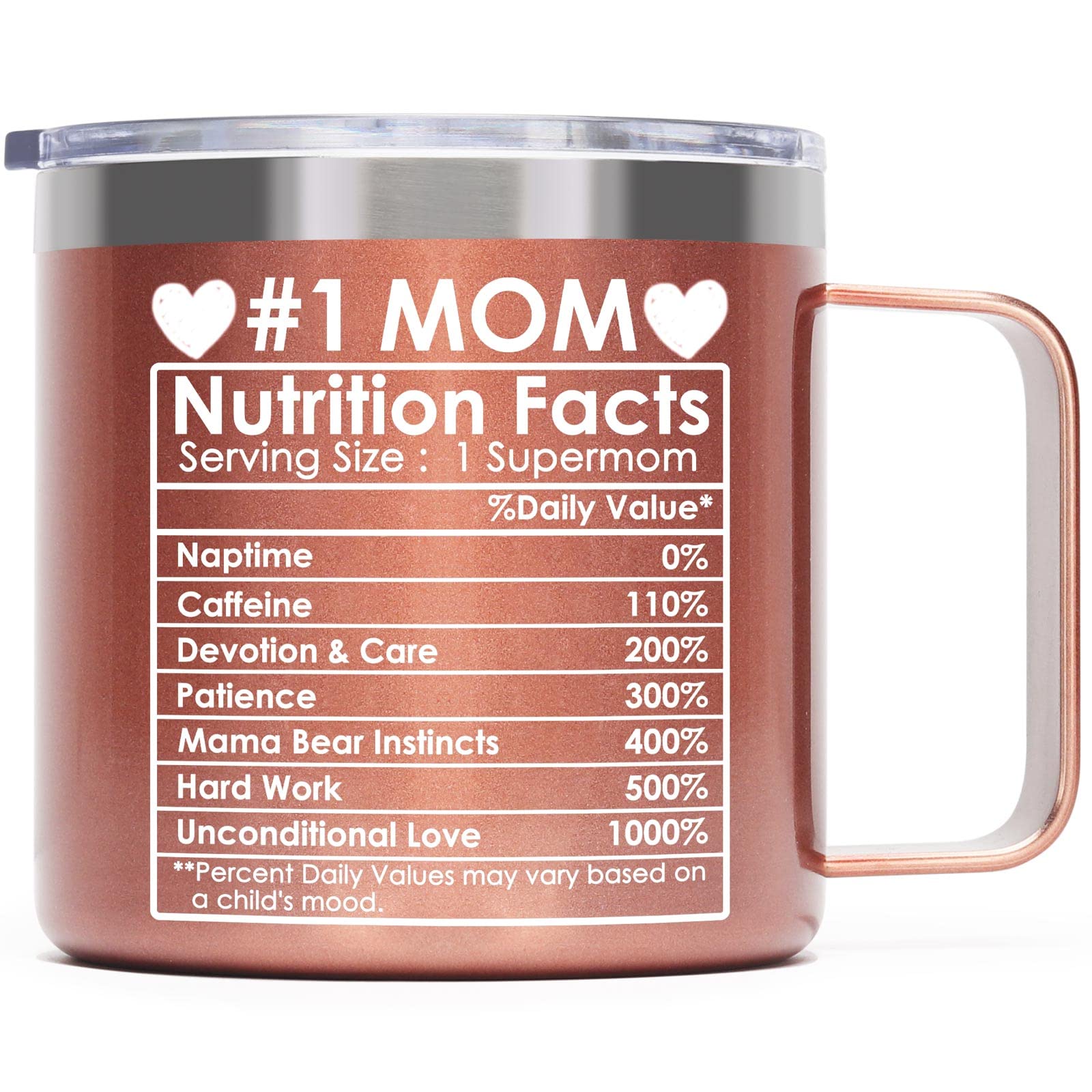 Breezy Valley Mothers Day Gifts for Mom from Daughter Son, Best Gifts for Mom Mug - #1 Mom Coffee Mug Gifts for Mom Mothers Day Mug, Happy Birthday Gifts Funny Mom Nutrition Facts Mug, 14oz