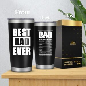 Papa Gifts - Fathers Day Perfect Gifts for Papa, Papa Gifts from Grandchildren - Birthday Gifts for Papa - Grandparents Gifts - Father's Day Gift for Papa, Best Papa Ever, 20 oz Tumbler