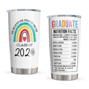 vuxoye graduation gifts tumbler, graduation gifts for women 2024, class of 2024 gifts coffee mug, graduation gifts for her, high school/college graduation gifts, masters degree graduation gifts