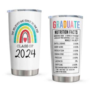 Vuxoye Graduation Gifts Tumbler, Graduation Gifts for Women 2024, Class of 2024 Gifts Coffee Mug, Graduation Gifts for Her, High School/College Graduation Gifts, Masters Degree Graduation Gifts