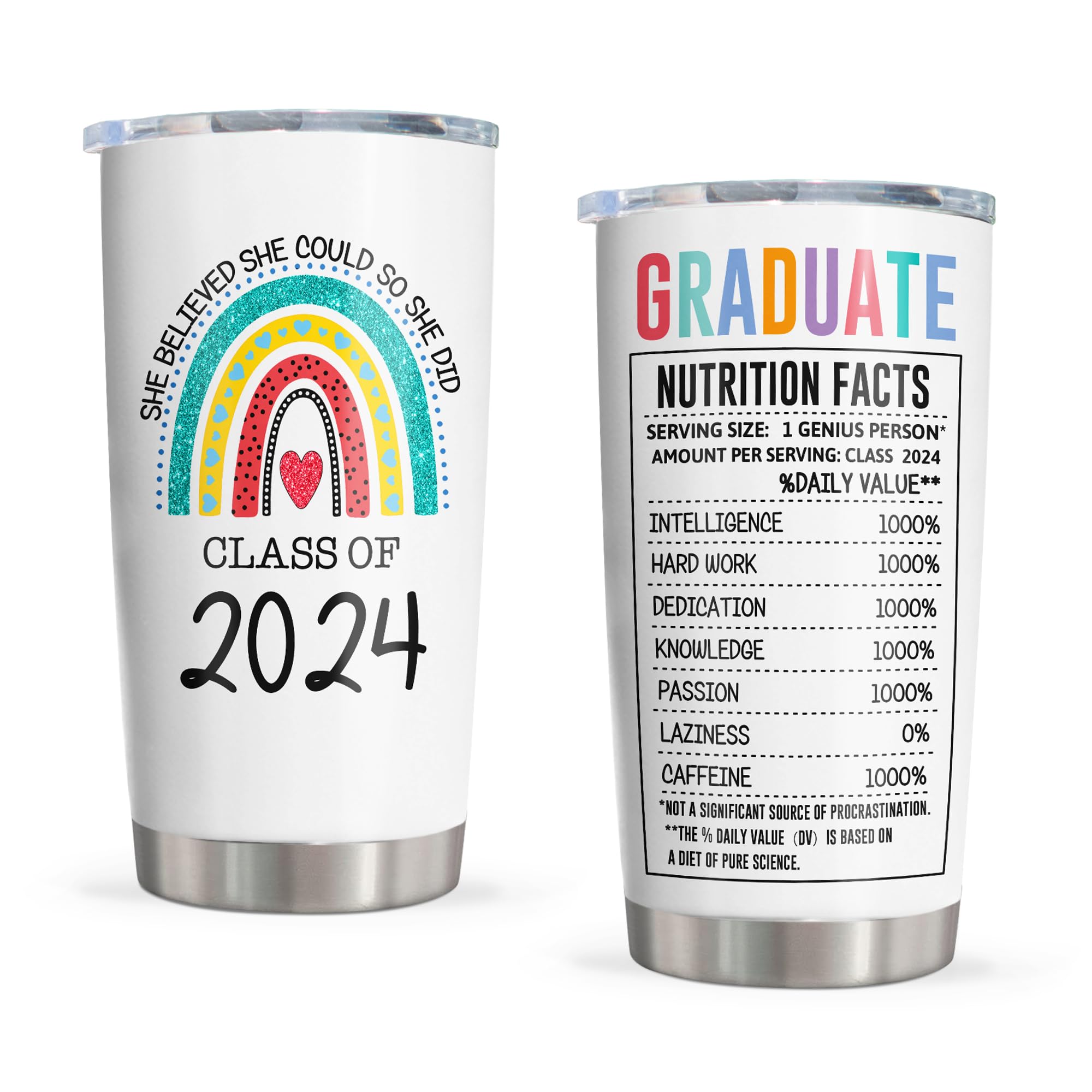 Vuxoye Graduation Gifts Tumbler, Graduation Gifts for Women 2024, Class of 2024 Gifts Coffee Mug, Graduation Gifts for Her, High School/College Graduation Gifts, Masters Degree Graduation Gifts