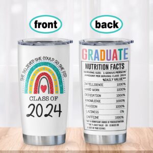 Vuxoye Graduation Gifts Tumbler, Graduation Gifts for Women 2024, Class of 2024 Gifts Coffee Mug, Graduation Gifts for Her, High School/College Graduation Gifts, Masters Degree Graduation Gifts