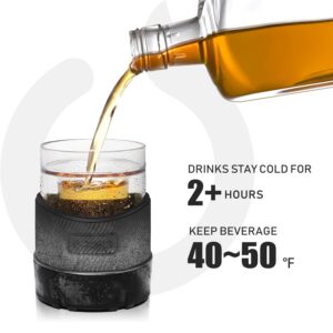 Opard 5oz Cooling Cups Double Wall Plastic Insulated Freezable Whiskey Glasses Drink Chilling Tumbler Set of 2 for Whiskey, Wine, Cocktails, Juice