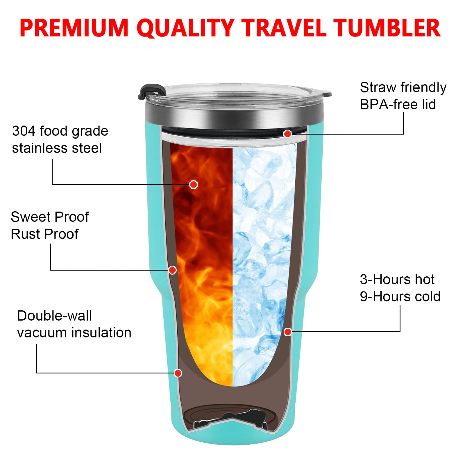 GINGPROUS Mother's Day Gifts for Mom Tumbler, Best Bonus Mom Ever Gifts for Stepmom Bonus Mom New Mom to be from Daughters Sons, 30 Oz Insulated Stainless Steel Travel Tumbler with Lids, Mint