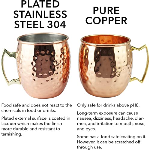 PG [Gift Set] Ultimate Moscow Mule SS Copper Plated Set 25PC | 3pc Cocktail Shaker, 4x Mugs, 4x Straws, 4x Cocktail Picks, Straw Cleaner, 4x Coaster, Strainer, Tongs, Muddler, Jigger, Stirrer