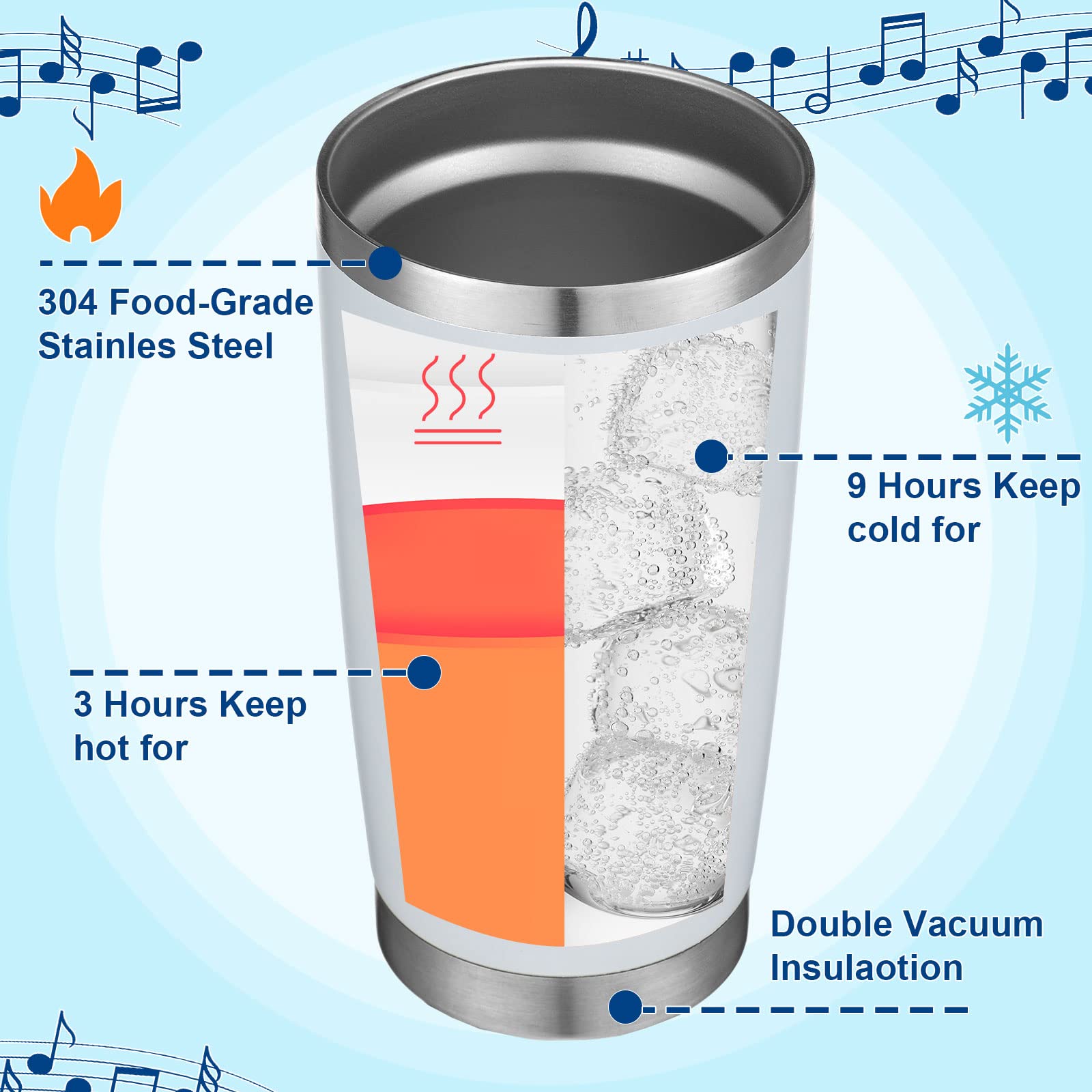 Rtteri Christmas Teacher Gift 20 Oz Tumbler with Lid Straw Brush and Music Teacher Keychain Music Teacher Appreciation Gift for Xmas Women Piano Guitar Violin Music Teacher Graduation Birthday Gift