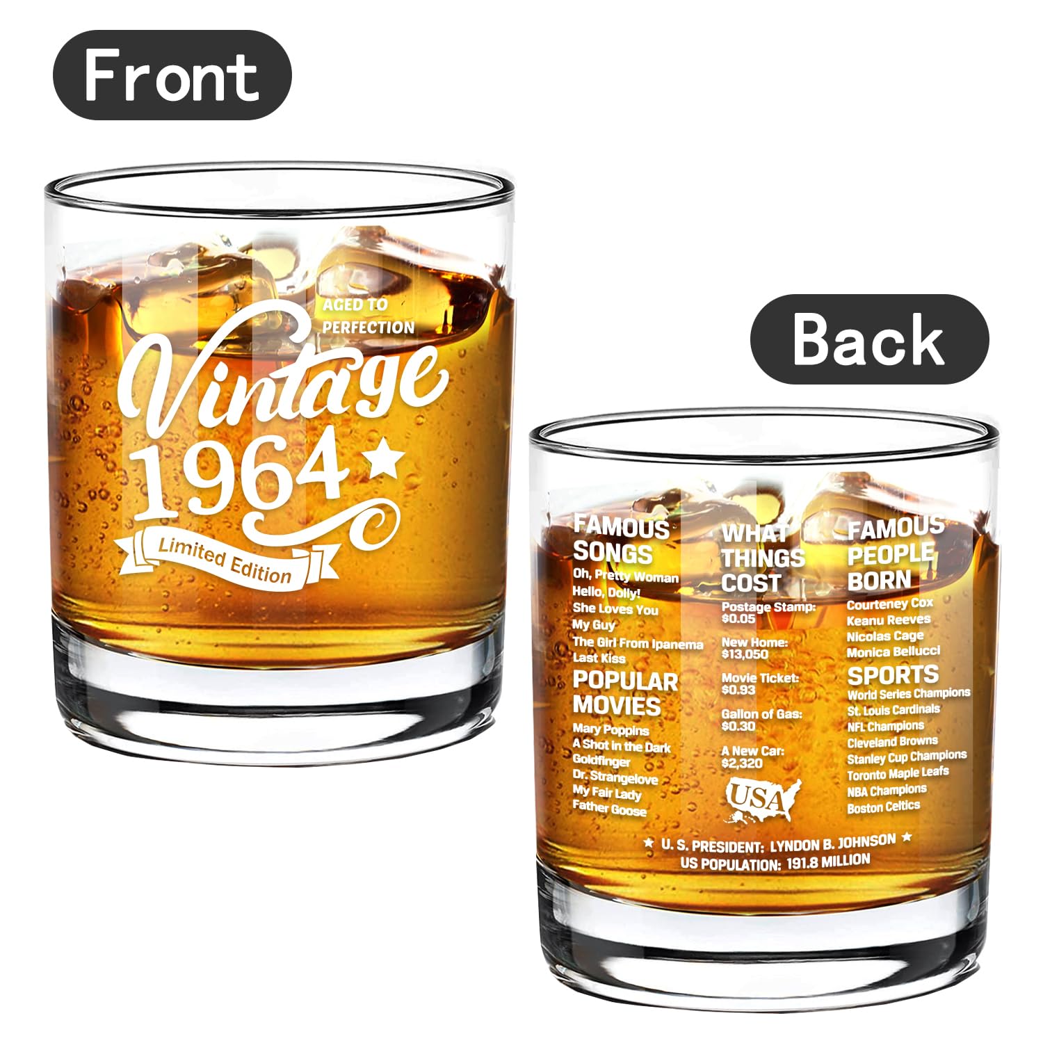 Old Fashioned Glasses-1964-Vintage 1964 Old Time Information 10.25oz Whiskey Rocks Glass -60th Birthday Aged to Perfection - 60 Years Old Gifts Bourbon Scotch Lowball Old Fashioned-1PACK