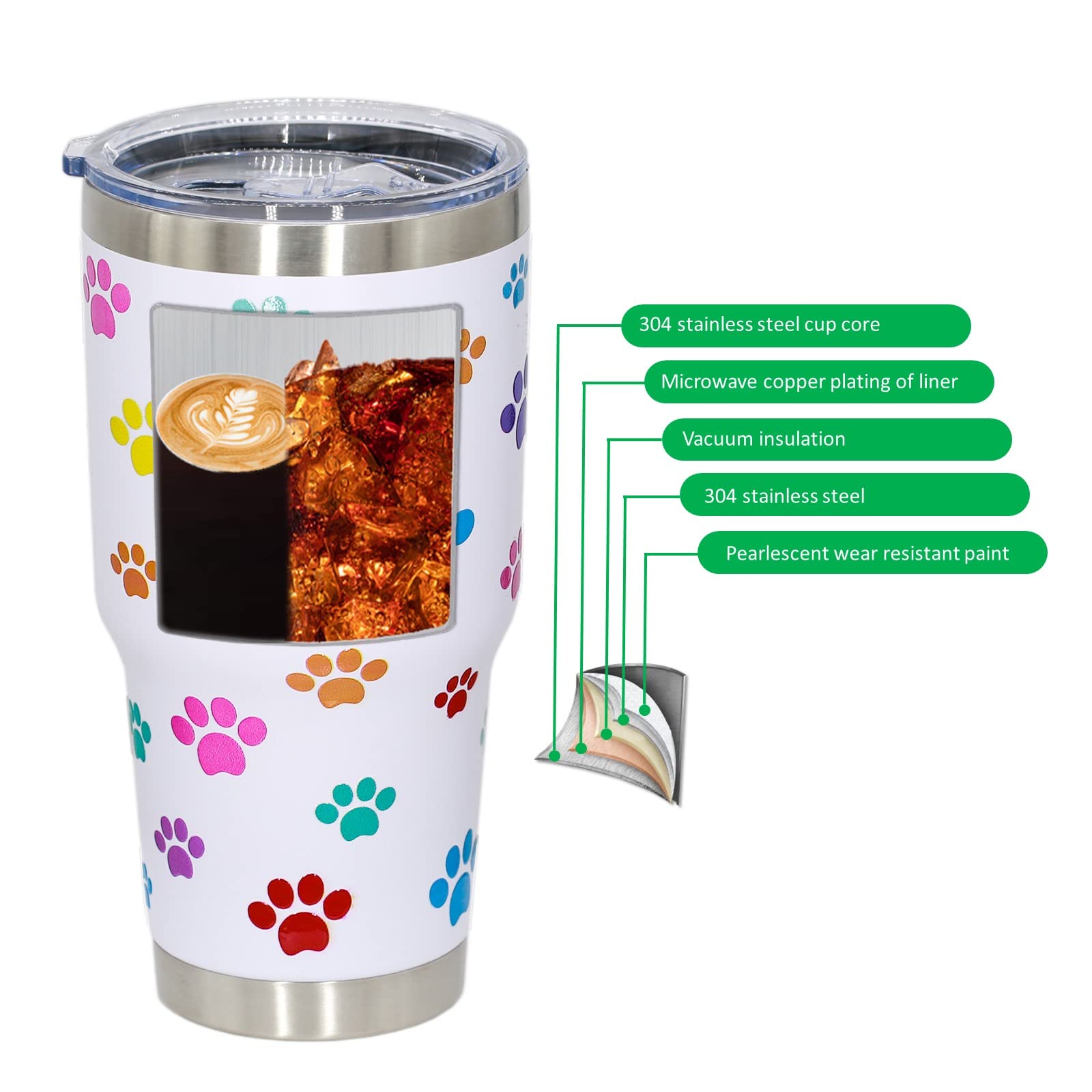 PRAGDUCT Dog Mom Tumbler Dog Lovers Gifts Stainless Steel Travel Coffee Mugs Paw Print Cups with Lid, Funny 30 OZ Insulated Tumblers Dog Mom Gifts for Dog Lovers Women