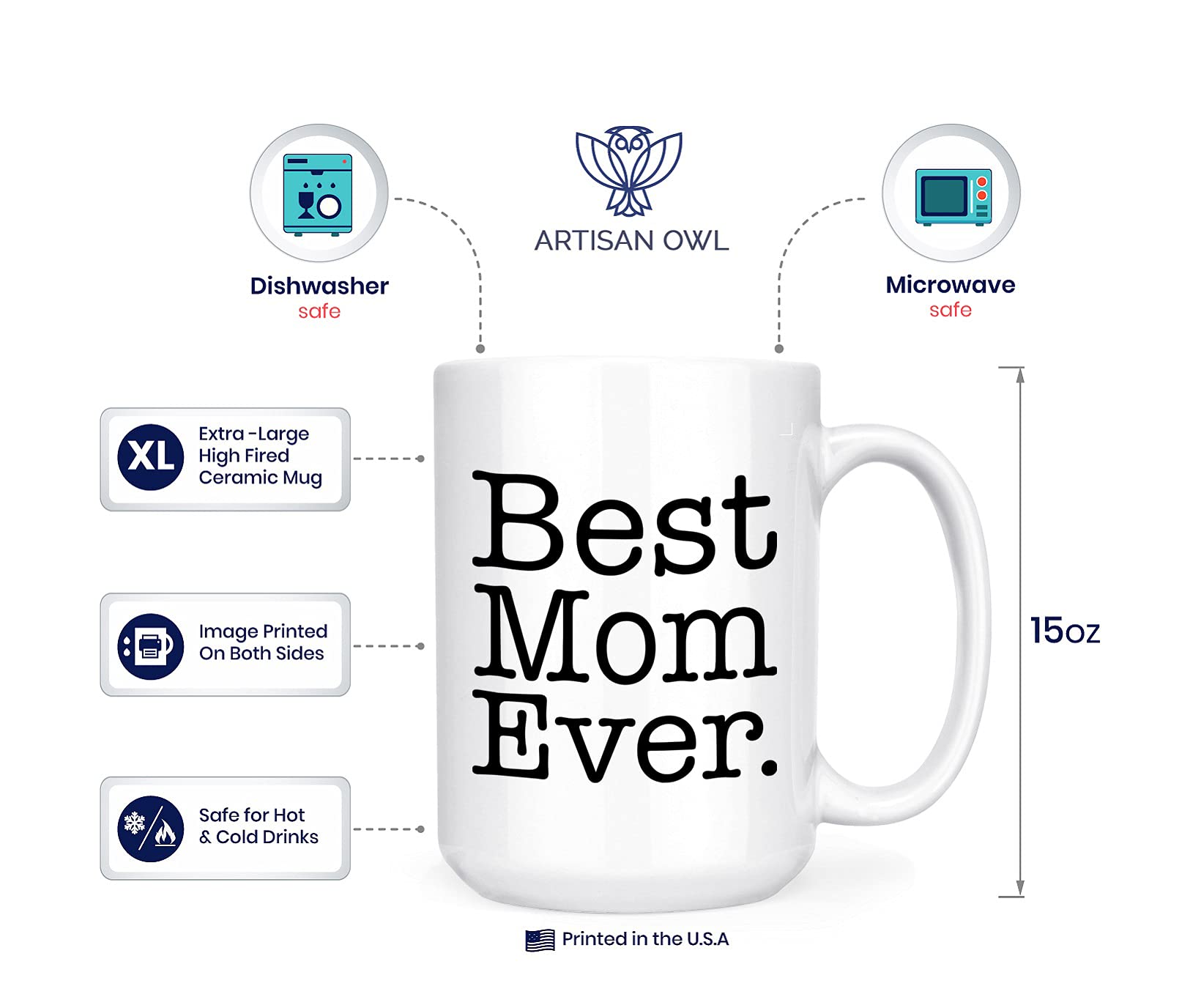 Artisan Owl Best Mom Ever - 15oz Double-Sided Coffee Tea Mug (White)