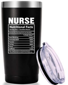 amzushome nurse nutritional facts mug.nurses week,nurse practitioner,nurse appreciation,nursing school graduation gifts.birthday,christmas gifts for nurse tumbler(20oz black)