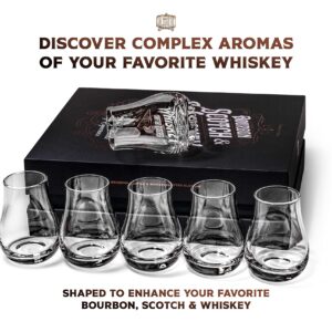 Whiskey, Scotch, Bourbon Tasting Glasses | Set of 6 | Professional 3.5 oz Stemless Tulip Shaped Tasting and Nosing Copitas | Small Crystal Snifters Gift Sniffers for Sipping Neat Liquor