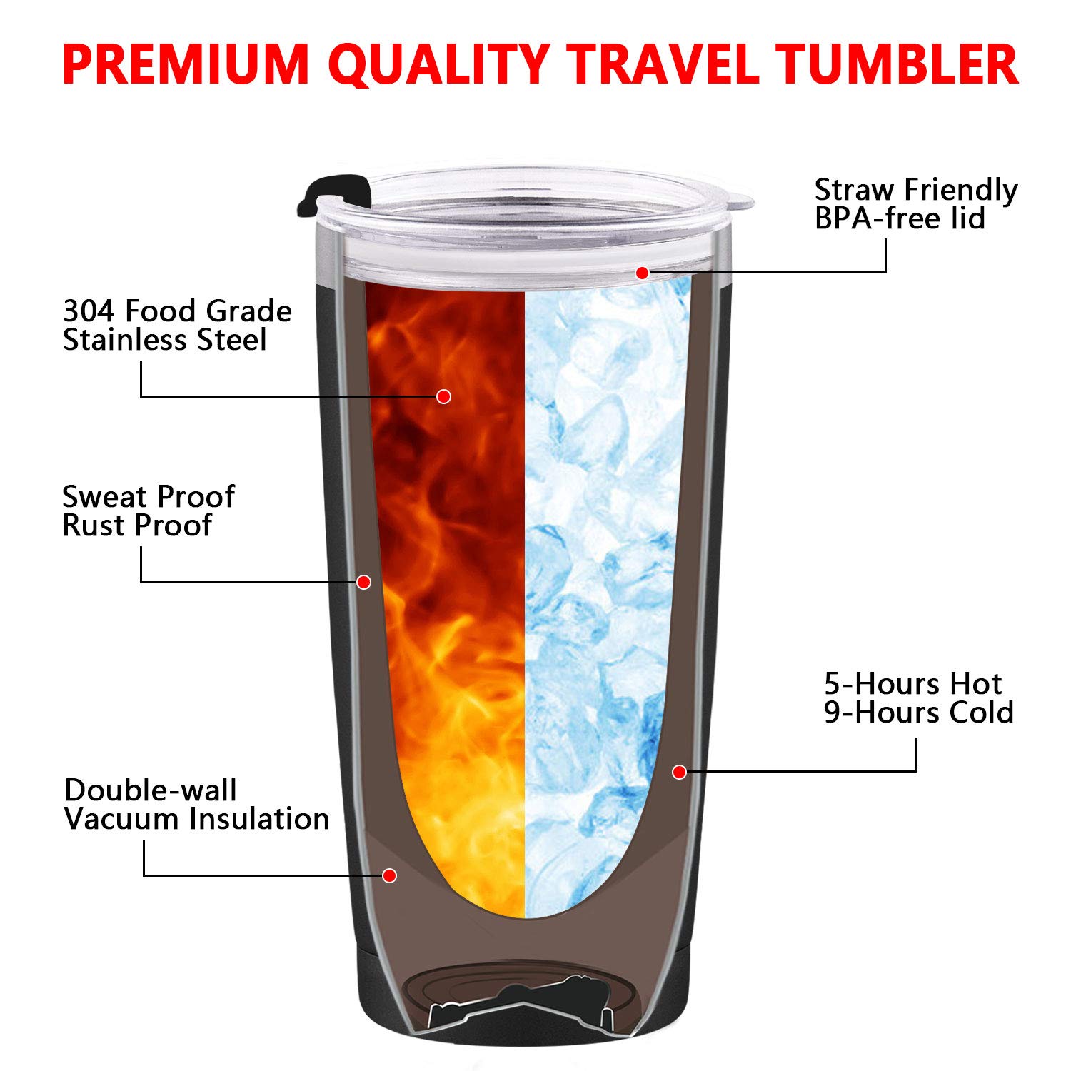 Mom and Dad Travel Tumbler Set, Funny Christmas Gifts for New Parents New Pregnancy New Dad New Mom Anniversary Birthday, Stainless Steel Insulated Travel Tumbler with 2 Lids(20oz, Black and White)