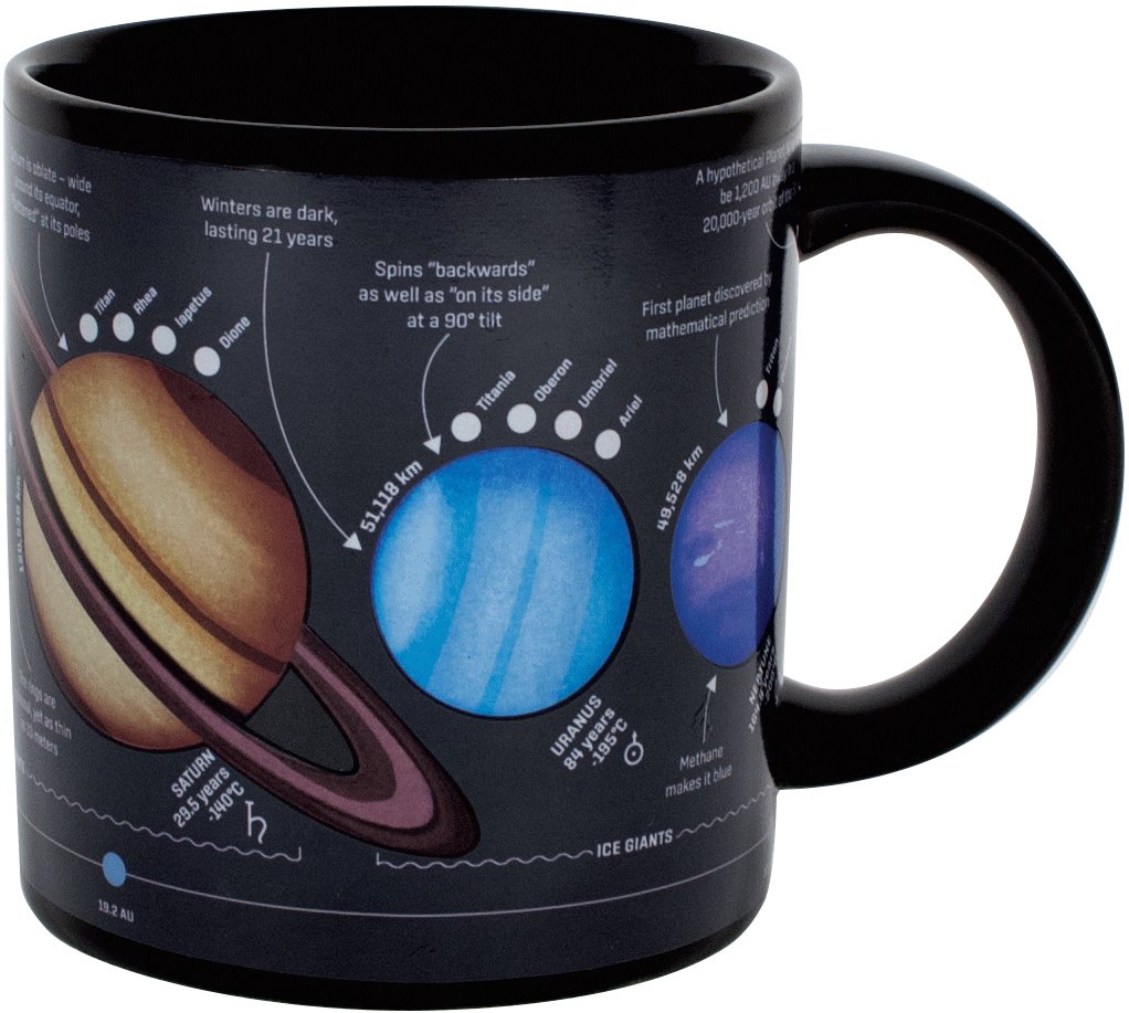 Heat Changing Planet Mug - Add Coffee and the Solar System Appears