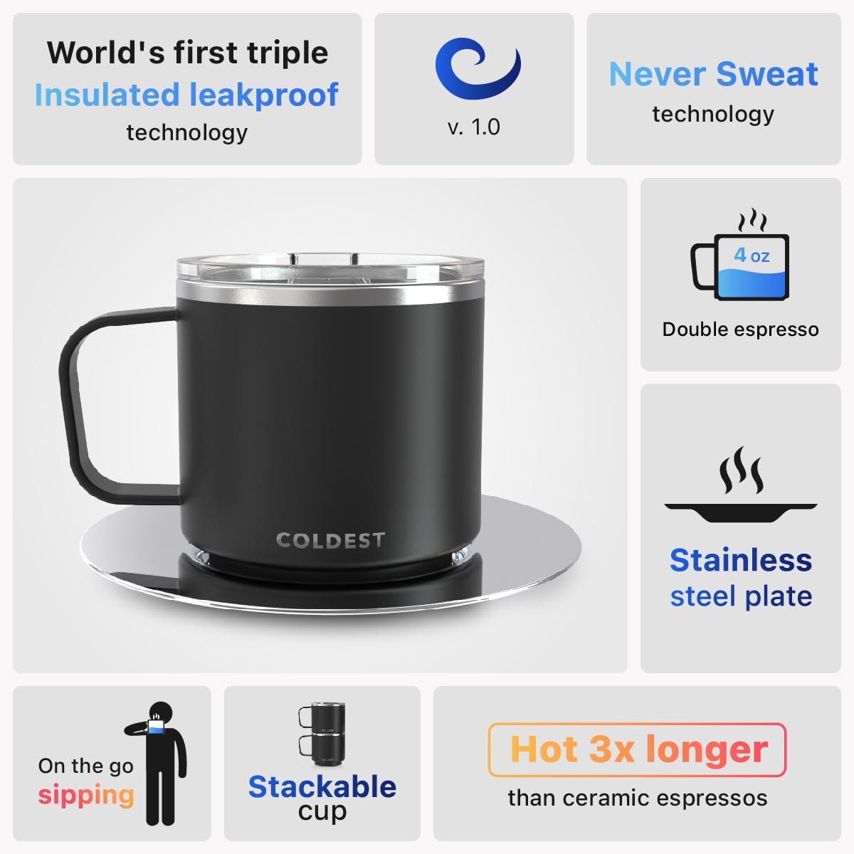 The Coldest Water Stackable Insulated Espresso Cup with Saucer - Insulated Triple Wall Stainless Steel Travel Double Shot Espresso Coffee Mug with Sliding Lid (4 oz, Stealth Black)