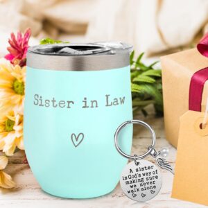 Sister in Law Gifts - Sister in Law Gifts for Birthday,Gifts for Sister in Law, Wedding Gifts for Sister in Law, Sister in Law Gifts from Sister in Law 12 oz Cup Mint