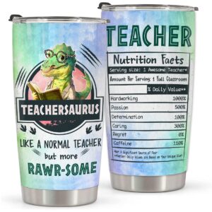 fastpeace back to school gifts for teachers, teacher appreaciation gifts, teacher gifts from students, birthday, retirements, end of year, thankful teacher gifts, 20 oz teachersaurus tumbler coffee