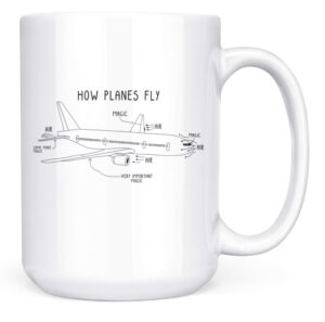 artisan owl how planes fly - funny pilot aviation engineer gift - 15oz deluxe double-sided coffee tea mug