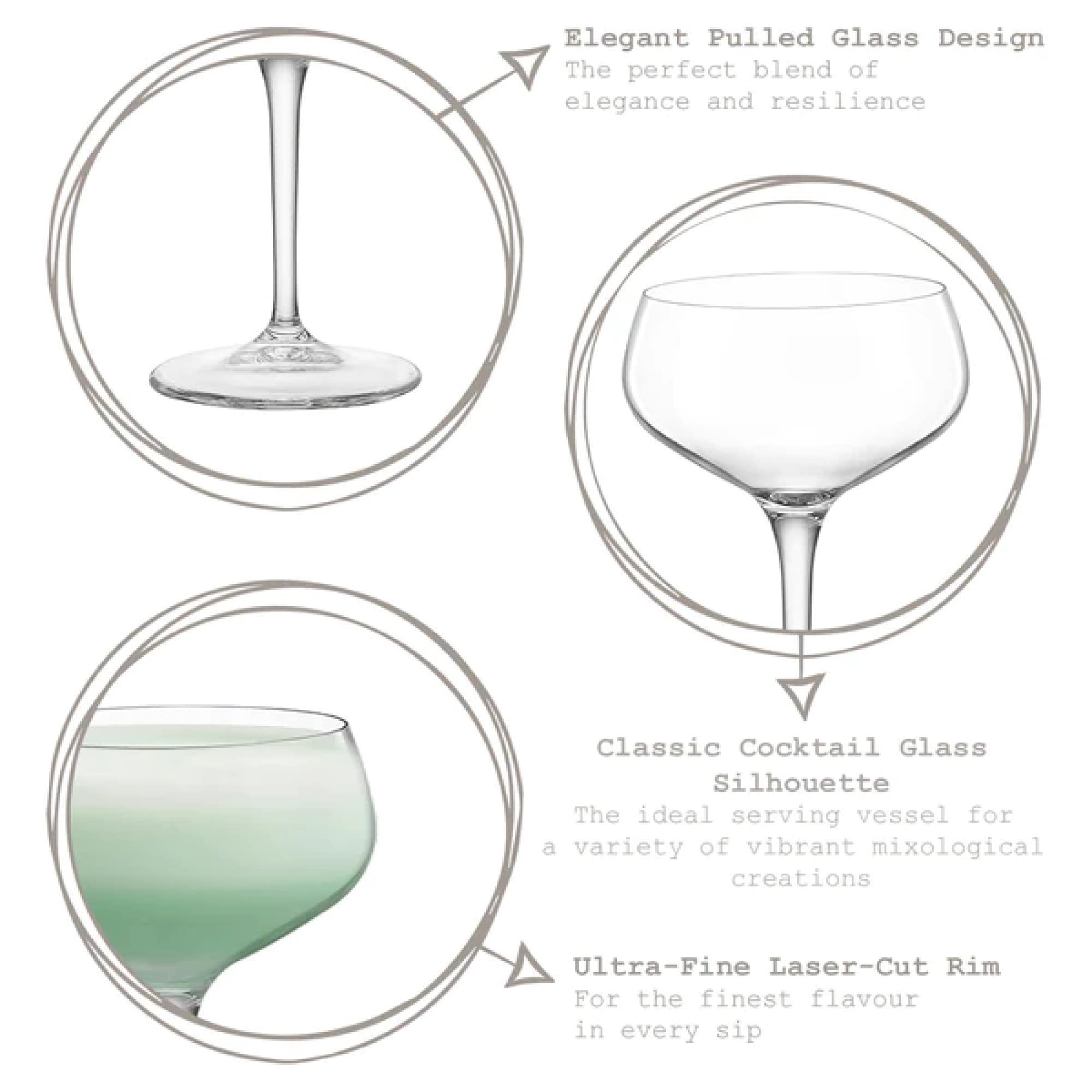 Bormioli Rocco,glass Novecento Stemware Cocktail Coupe-Gift Box of 4, 4 Count (Pack of 1), Clear,8.5 OUNCES