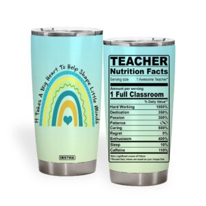 DESTWA Teacher Tumbler, Teacher Coffee Tumbler, Teacher Cups Tumbler, Teacher Appreciation Tumbler Gifts, Teacher Mugs