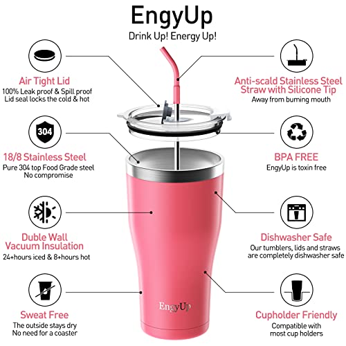 EngyUp 30 oz Insulated Tumbler with Lid and Straw, Healthier Small Molecule Water Insulated Cup, Reusable Stainless Steel Coffee Tumbler, Travel Coffee Mug, Dishwasher-safe Thermal Cup, Pink