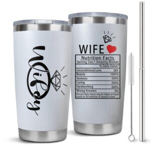 znutrce gifts for wife from husband, wife gifts - valentines day gifts for her - anniversary, birthday gifts for her - wife birthday gift ideas, wifey tumbler 20 oz.