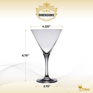 HISTORY COMPANY London Bar World’s Best Martini Glass 2-Piece Set (Gift Box Collection)