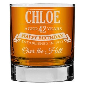 personalized etched 11oz whiskey glass – customized gifts for men him, custom age name cocktail cup, happy 40th birthday gift idea for dad father brother adult son, turning years old bday party, chloe