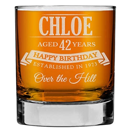 Personalized Etched 11oz Whiskey Glass – Customized Gifts for Men Him, Custom Age Name Cocktail Cup, Happy 40th Birthday Gift Idea for Dad Father Brother Adult Son, Turning Years Old Bday Party, Chloe