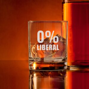 Patriots Cave 0% Liberal | Republican Trump Glass | 11 oz Bourbon Whiskey Rock Glass | Old Fashioned Whiskey Tasting Glasses For Men | Retirement Gifts For Men | Made In USA