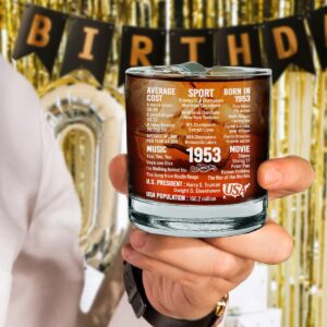 Henghere 81st Birthday Gift for Men, Happy 81 Year Old Birthday Gifts, Vintage 1943-81st Birthday Decorations Party Supplies for Dad Grandpa Husband -11 oz Whiskey Glass