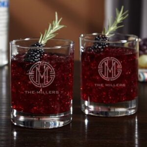 HomeWetBar Classic Monogram On the Rocks Glasses, Set of 4 (Personalized Product)