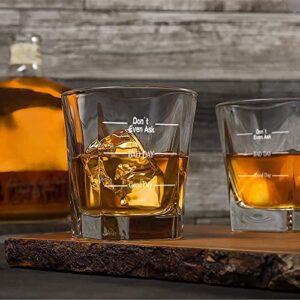 Don't Even Ask Good Day Bad Day Funny Whiskey Glasses Gifts for Men Dad, Unique Fathers Day, Birthday, Christmas Present for Dad, Mom, Friends, Coworkers, Brother, Him, 10 oz